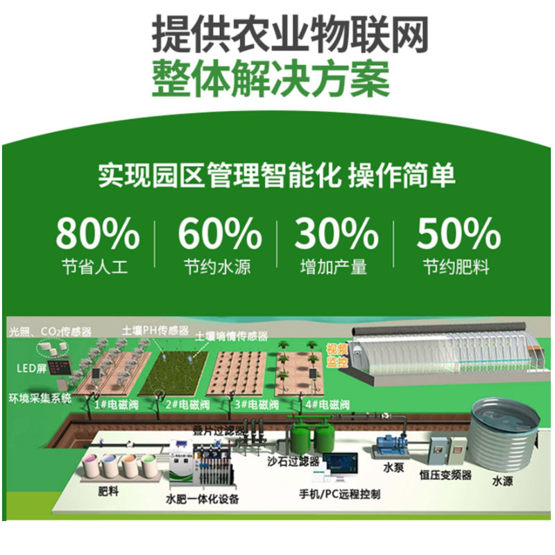 Intelligent Agriculture IoT Supporting Fully Automatic Intelligent Water and Fertilizer Integrated System Irrigation and Fertilization Machinery Manufacturer