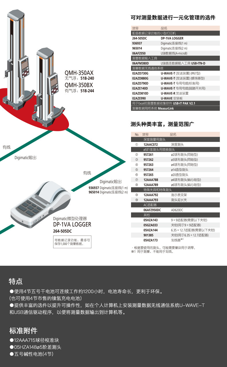 Sanfeng/Mitutoyo high-precision ABSOLUTE digital altimeter 518-242, easy to operate altimeter