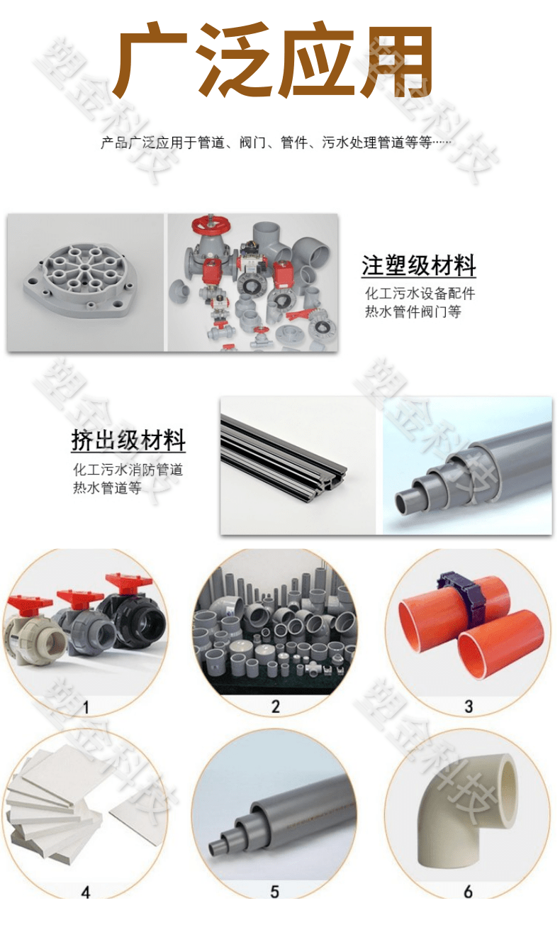 CPVC Lishan HI-806 Plastic Pressure Power Transmission Cable Special Material Protective Sleeve Engineering Raw Materials