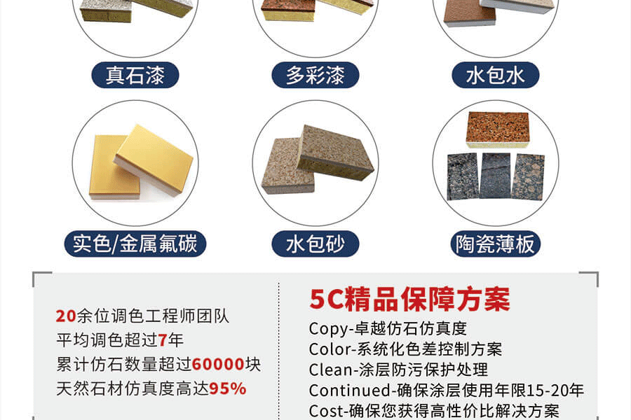 Manufacturer of Baorunda ceramic water sand energy-saving board, universal insulation, exterior wall decoration, rock wool insulation integrated board