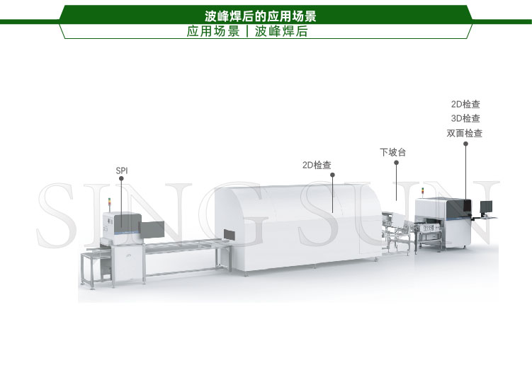 AOI optical detection equipment automatic 3D imaging recognition clear one-stop service