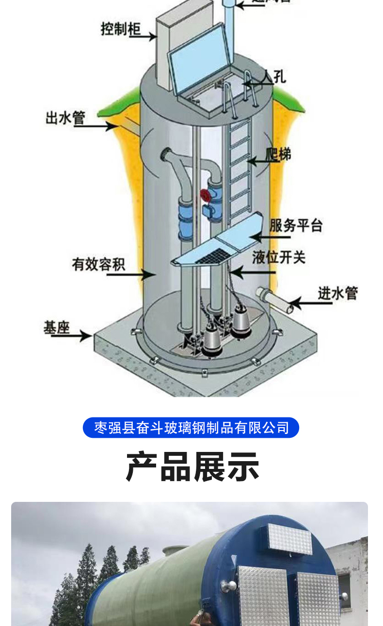 Intelligent integrated prefabricated pump station for fiberglass pump station, sewage treatment, rainwater drainage, building water supply, buried pump