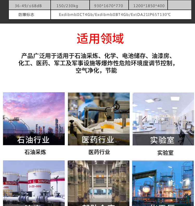 Yiqi Industrial Explosion proof Air Conditioning has the function of air supply, cooling, heating, dehumidification, and air purification