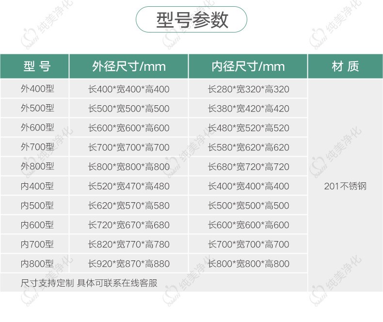 Mechanical interlocking transmission window, food factory, clean room, hospital, UV disinfection cabinet, 304 stainless steel transmission cabinet