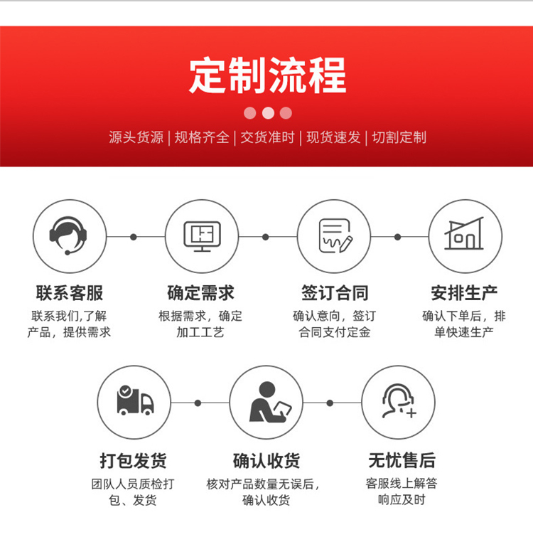 Manufacturer specifications for anti-corrosion spiral steel pipes 114 * 6, used in thermal power plants, manufacturer Desheng