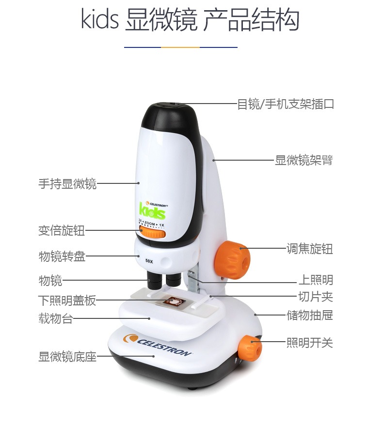 StarCraft Mobile Photography 400x Desktop Handheld Detachable Optical Children's Science Popularization Entry Microscope 44119