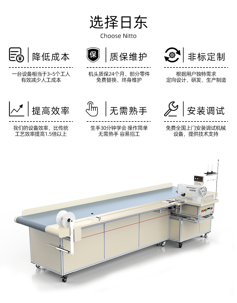 Curtain processing equipment, multifunctional edging machine, imported from Japan, industrial sewing machine, automatic conveyor belt