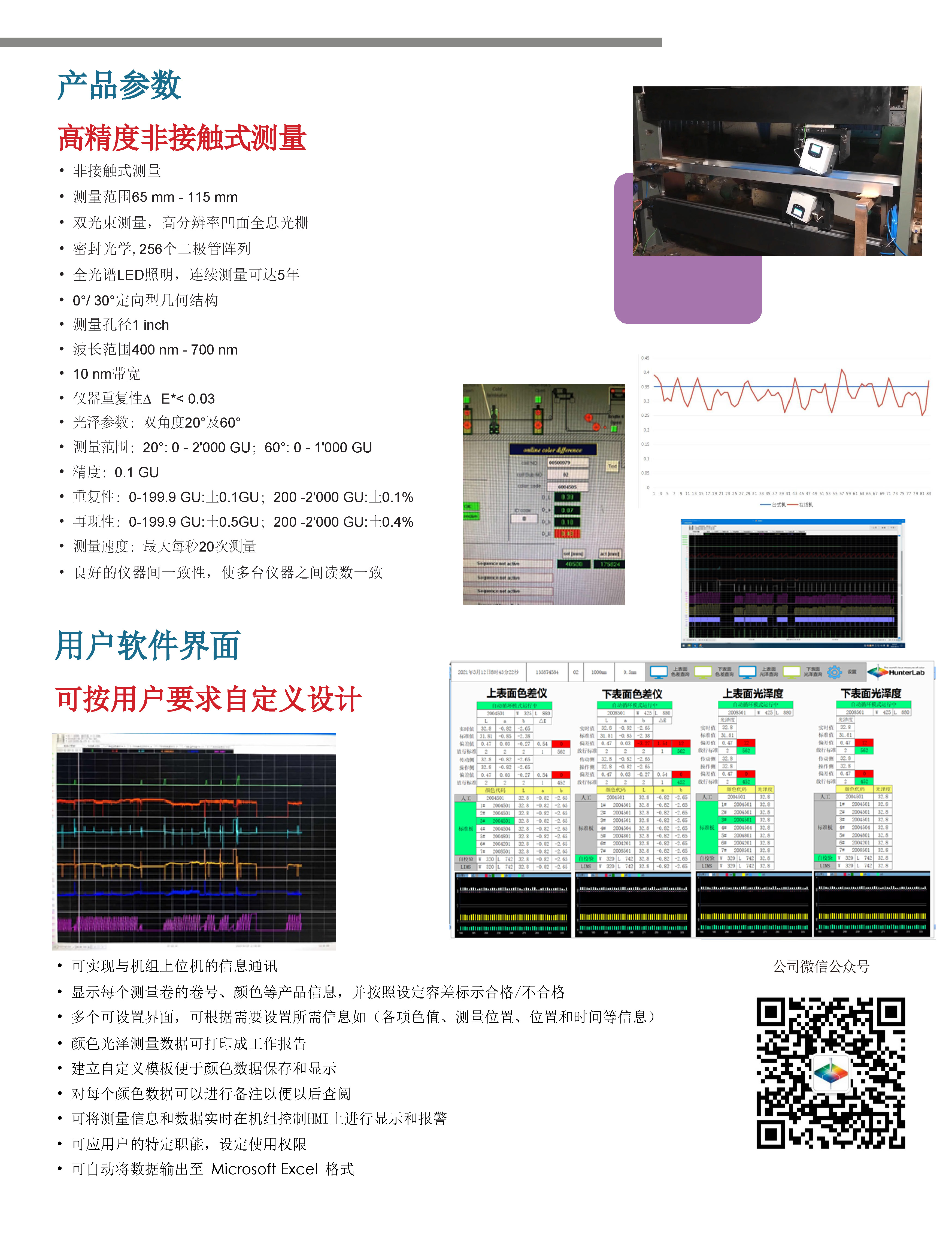 HunterLab STOL-MG Series Online Color Gloss Measurement System