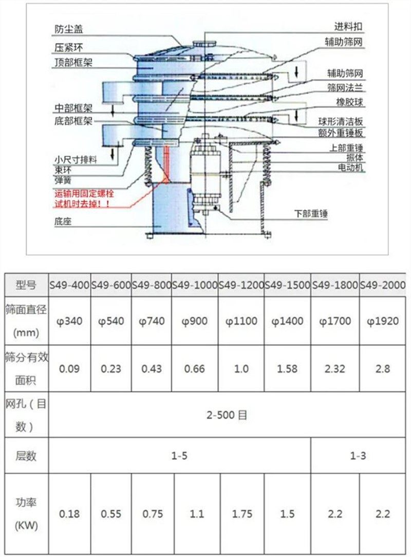 食品化工用不銹鋼振動(dòng)篩 2000型旋振篩 