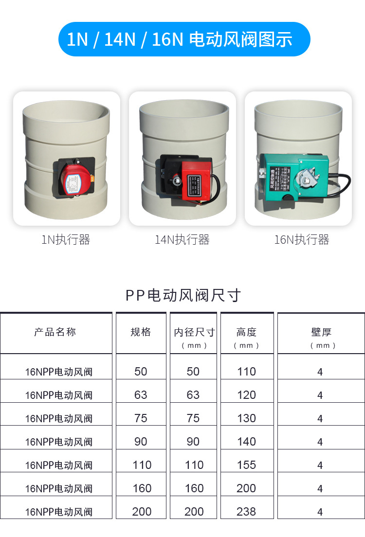 Wuyue Environmental Protection PP Electric Air Valve 16NM Anticorrosive Air Volume Regulating Valve Ventilation Pipeline Valve PVC Valve