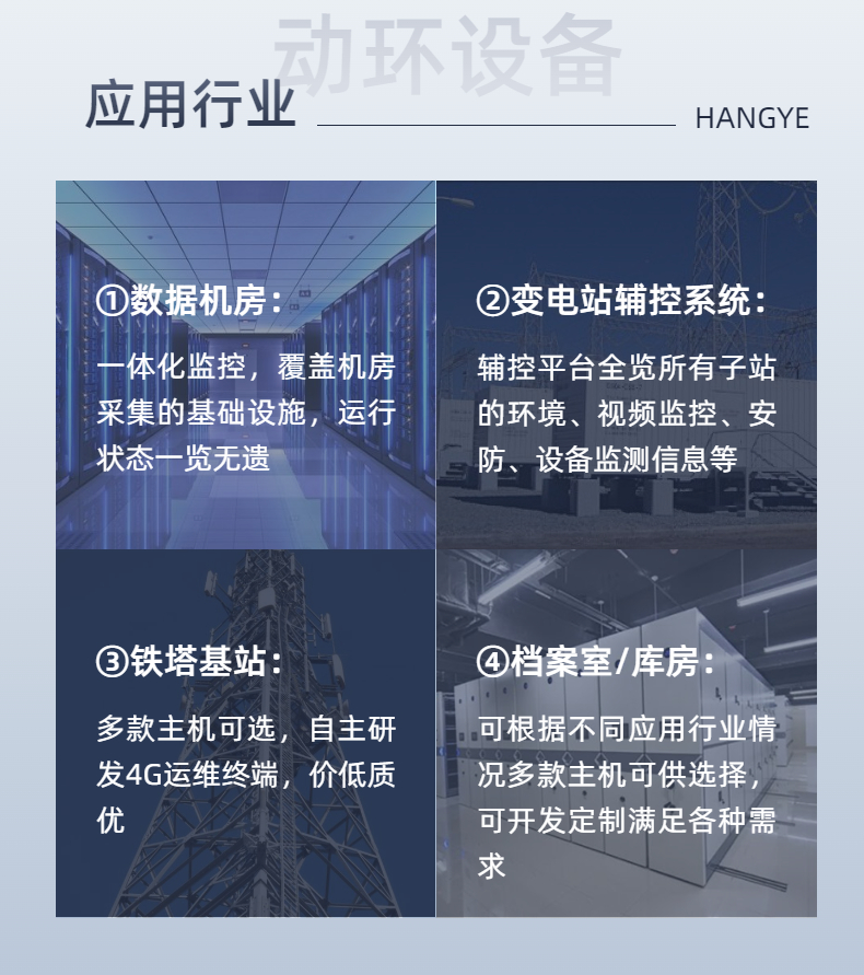 Dynamic Environment Equipment Room Power Environment Monitoring System Substation Tower Base Station Archives Data Center and Jia