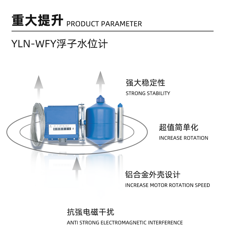 Float water level gauge, large range, high-precision water level measurement, flood forecasting, Yili Energy Technology