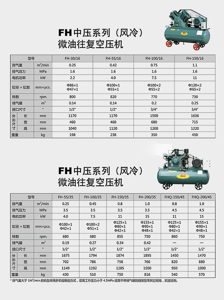 复盛空压机 ta120工业活塞压缩机 11kw三缸高压气泵