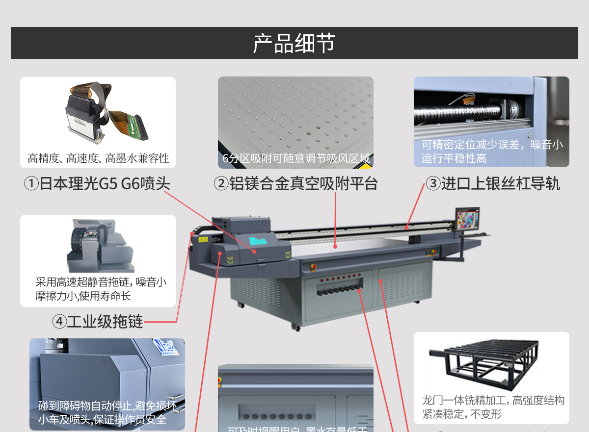 Advertising Industry UV Printer Metal UV Flatbed Printer Factory High Speed Stable Wancai