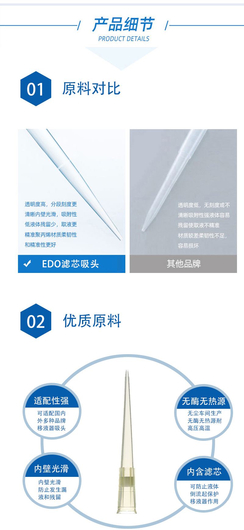 EDO 200 µ L transparent belt filter element low adsorption suction head (0-150 µ L) 1350209 Pipette gun head