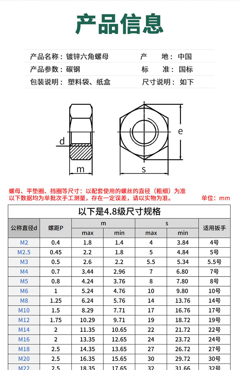 Production of copper hexagonal cap nut decorative nut H58 brass nut dome screw cap M5 M6 M8 M10