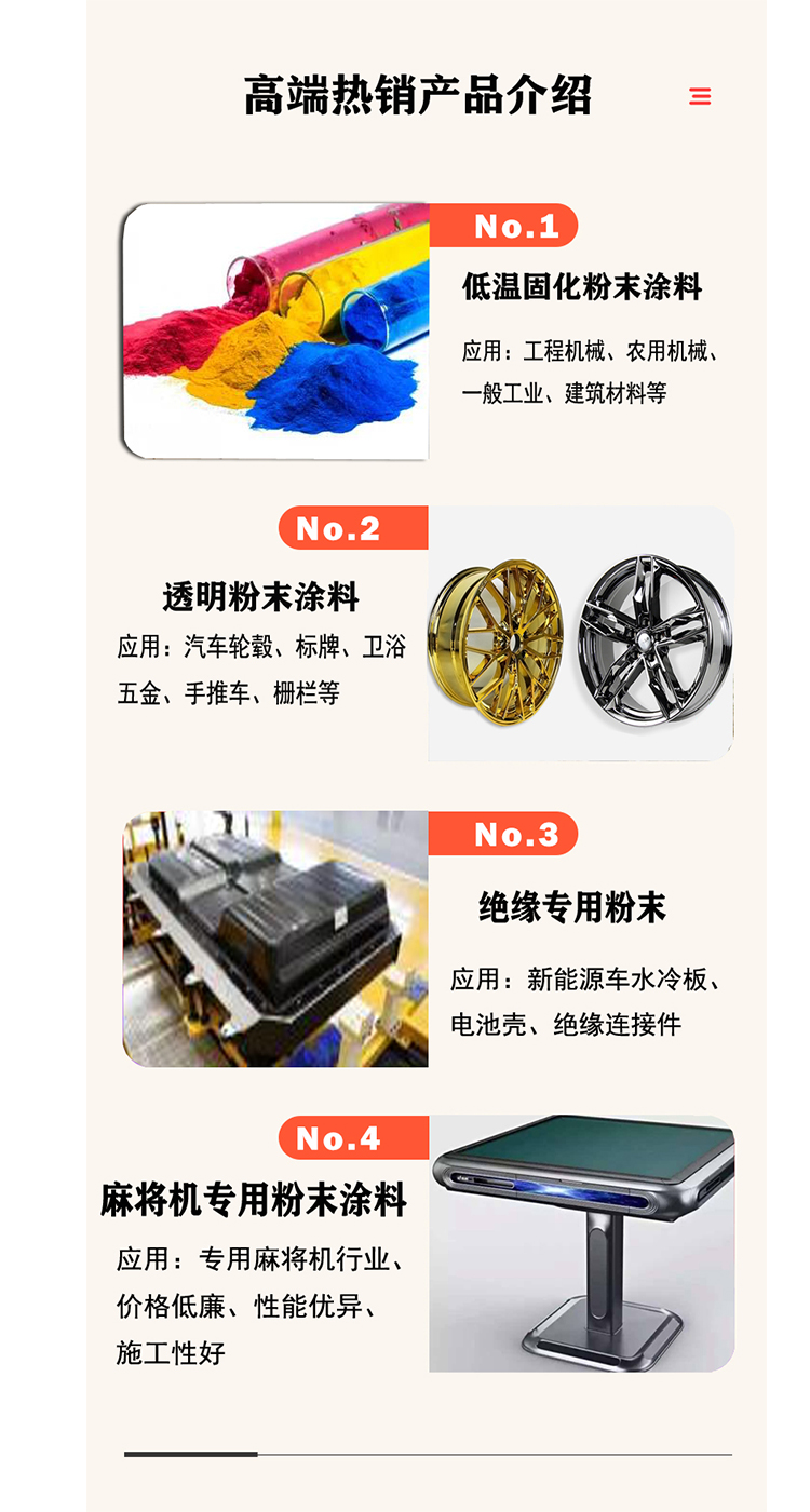 Environmentally friendly high-temperature powder coating, environmentally friendly anti-static plastic powder, wear-resistant and anti-corrosion, customizable