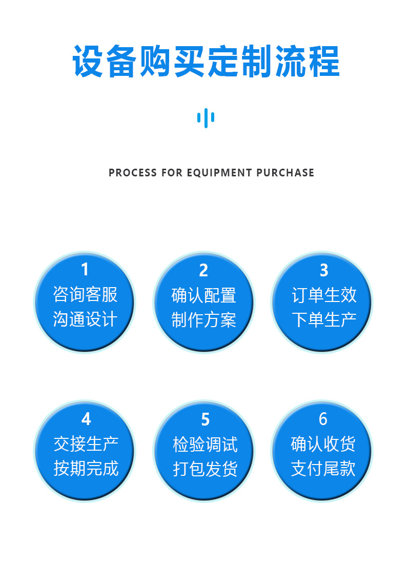 PE material dosing mixing bucket, dissolving tank, water treatment mixing tank, dosing tank