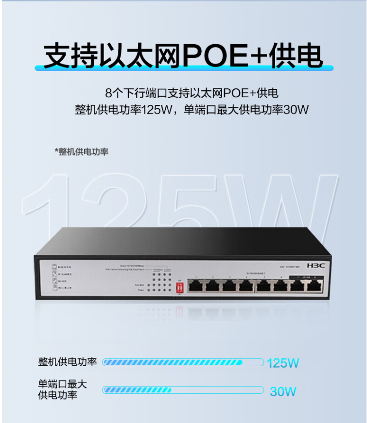 Xinhua H3C Gigabit Switch POE Power Supply 125W 8-port Gigabit Port S1208V-HPWR