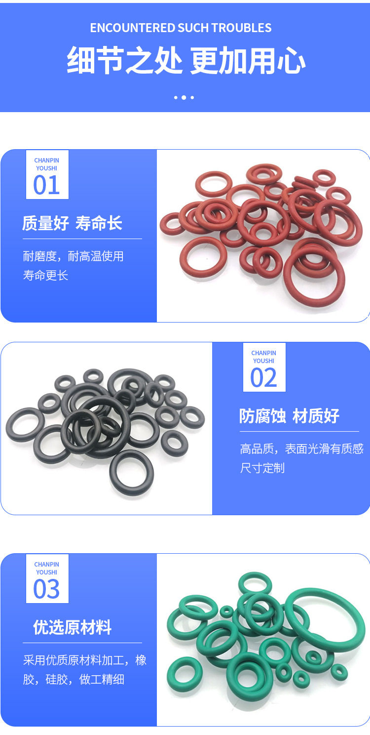 Nitrile O-ring NBR rubber sealing ring imported O-ring customized and sold by Shubo Industrial Factory