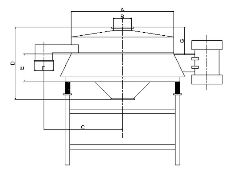 Rongwei tea screening machine customized large output double motor direct row vibrating screen soybean milk juice stainless steel direct row screen