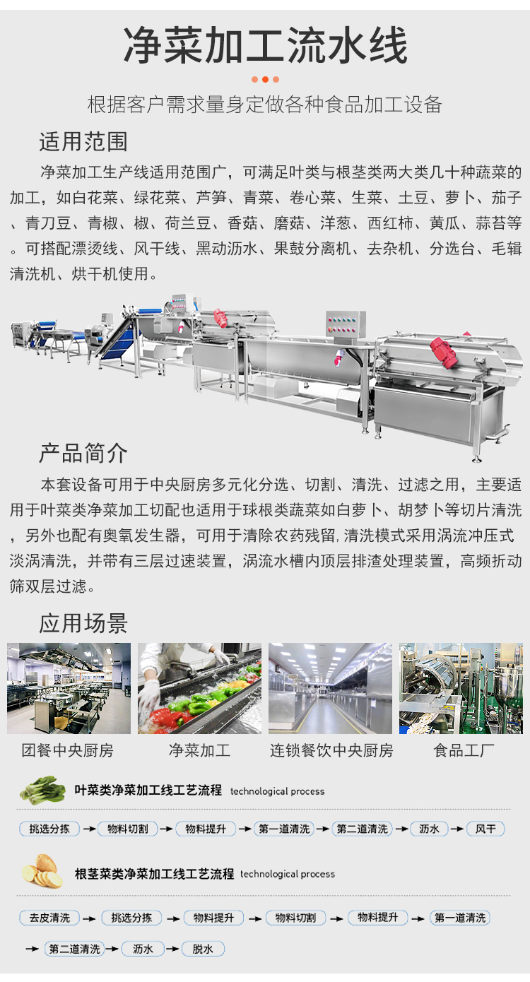 Corn bubble cleaning machine, small rapeseed spray vegetable washing machine, fully automatic large central kitchen cleaning equipment