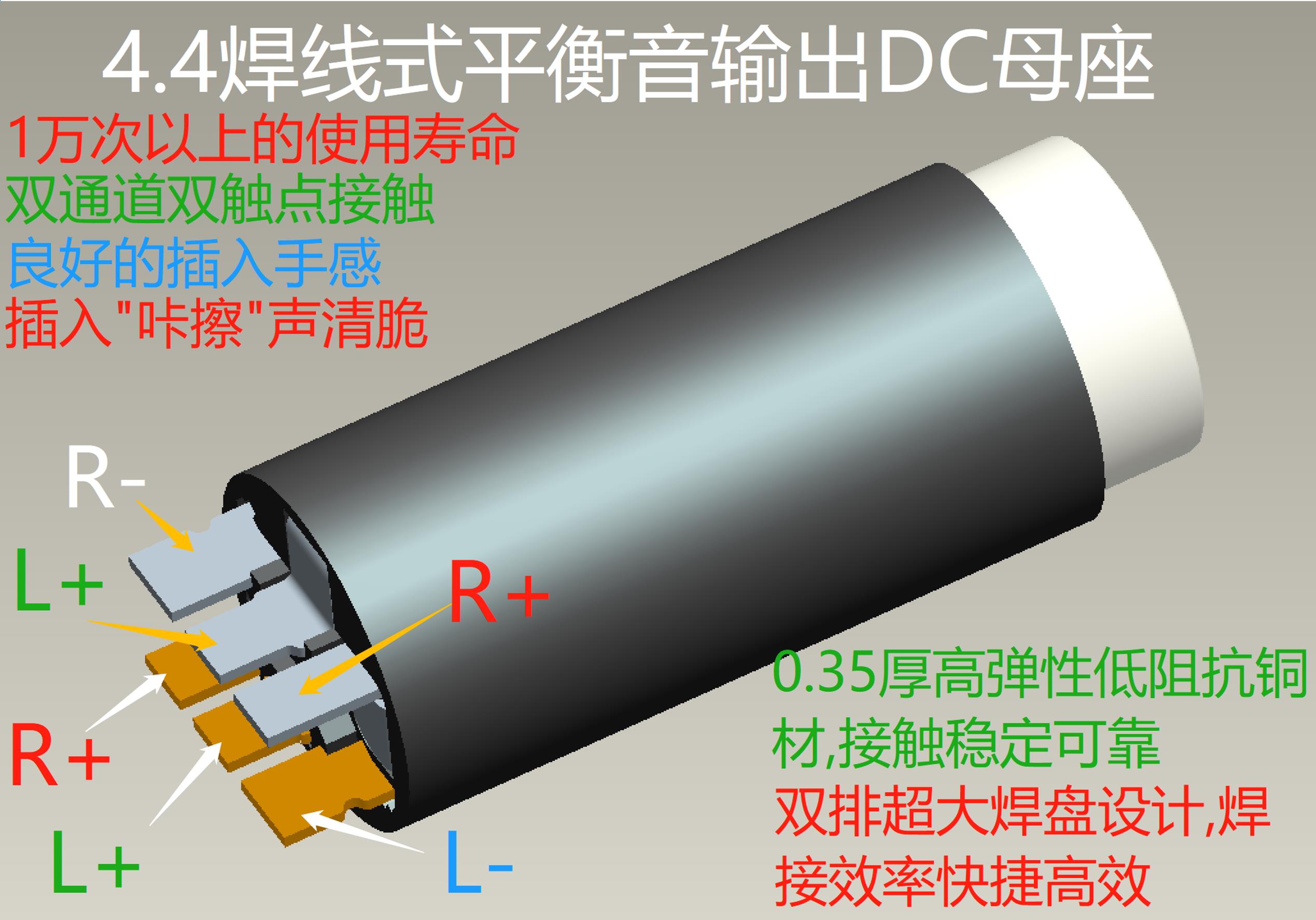 4.4 Balanced output headphone socket (soldered type) EK-2SJ2034 with good insertion and extraction force of marble type spring piece