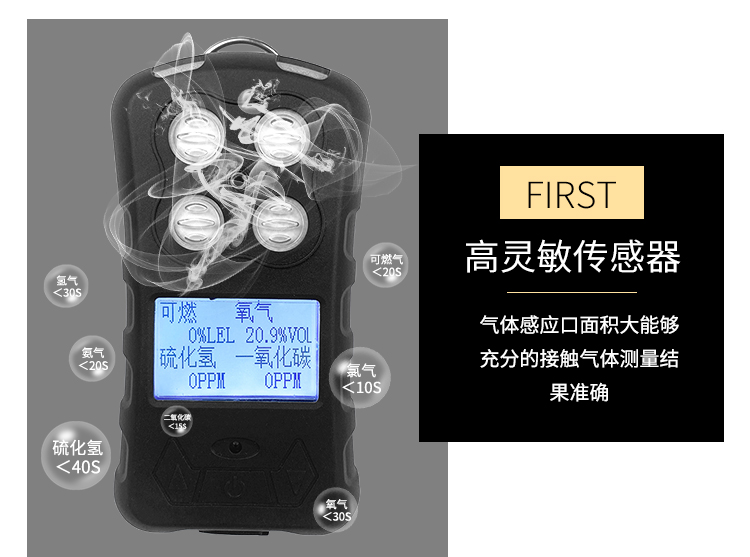 Four in one gas detector for industrial multifunctional detection of harmful concentrations of combustible oxygen, hydrogen sulfide, and carbon monoxide