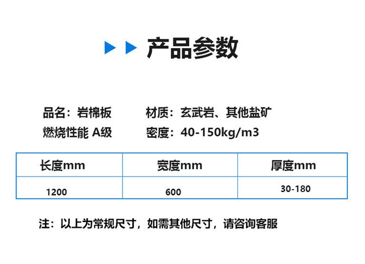 Owens Corning rock wool board A-grade flame-retardant basalt rock wool insulation board, fireproof isolation belt support customization