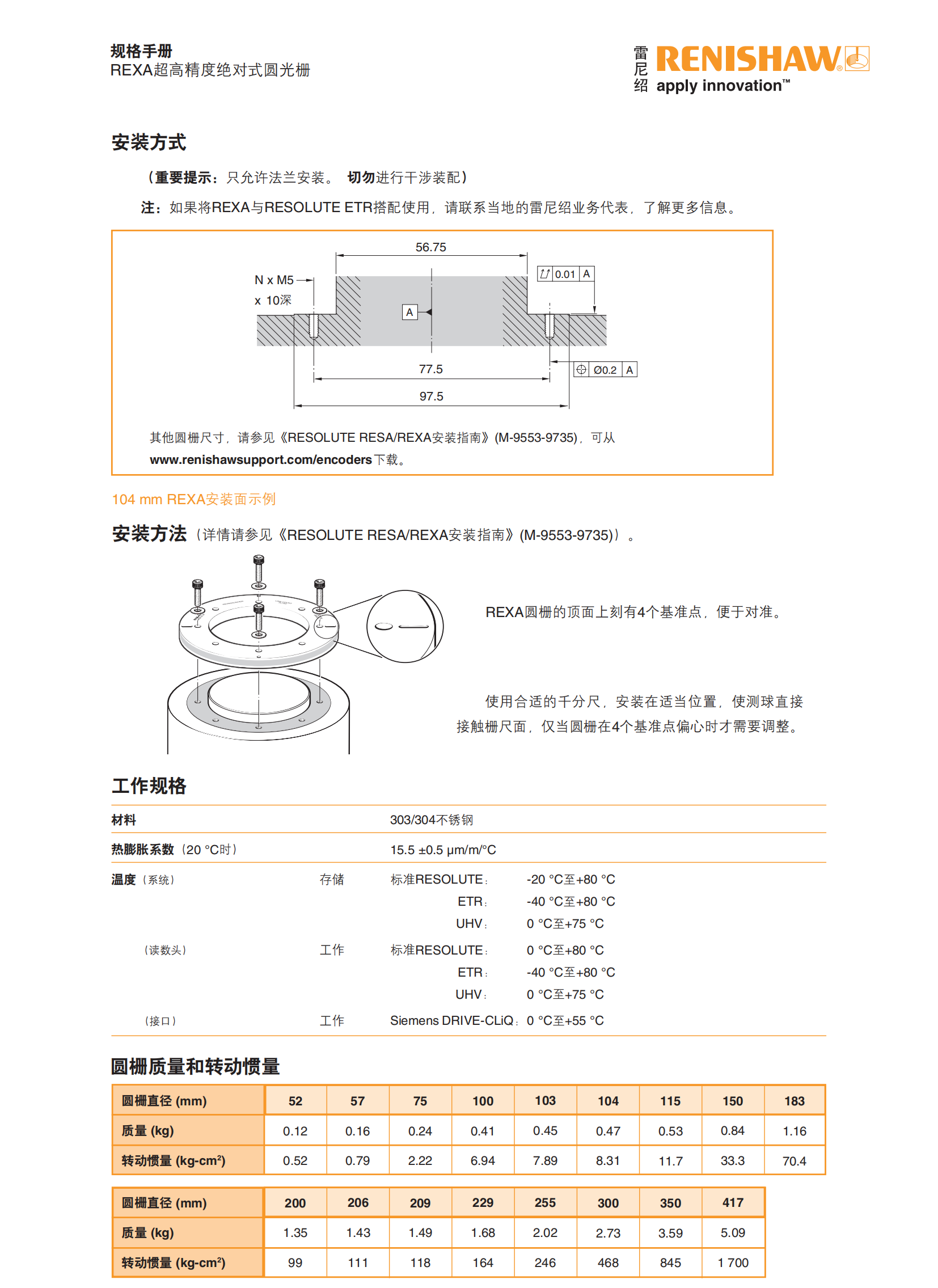 Renishao encoder absolute circular grating REXA series REXA30U with high accuracy better than ± 1 arcsecond