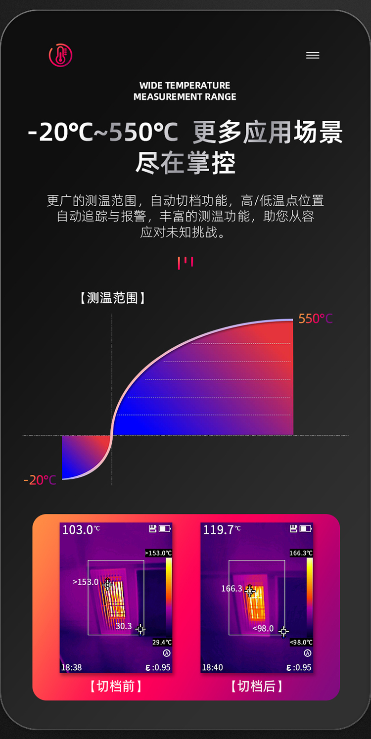 Gaode PC210 infrared thermal imaging handheld industrial thermometer thermal imaging thermometer temperature gun 550 degree underfloor heating power