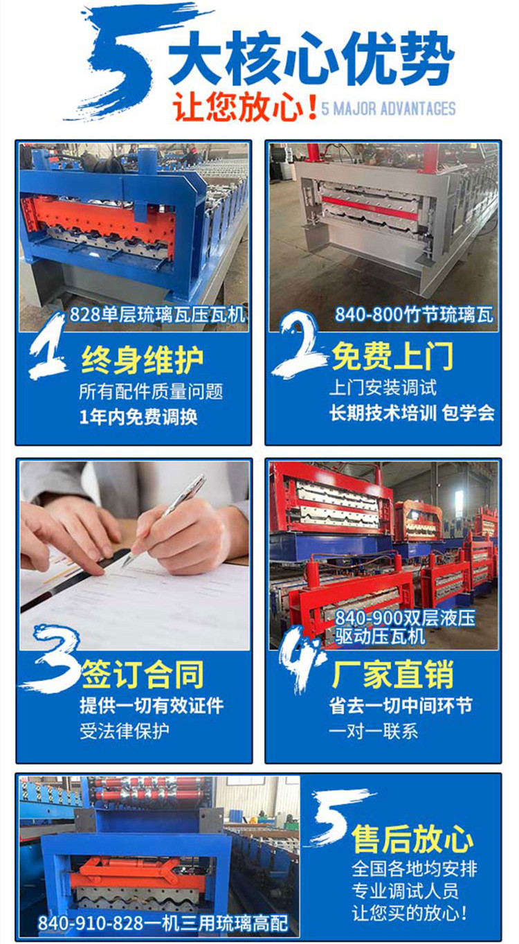 China Railway Container Board Corrugated Board Machine Mobile Housing Forming Machine Longxing Tile Pressing Machine Customization