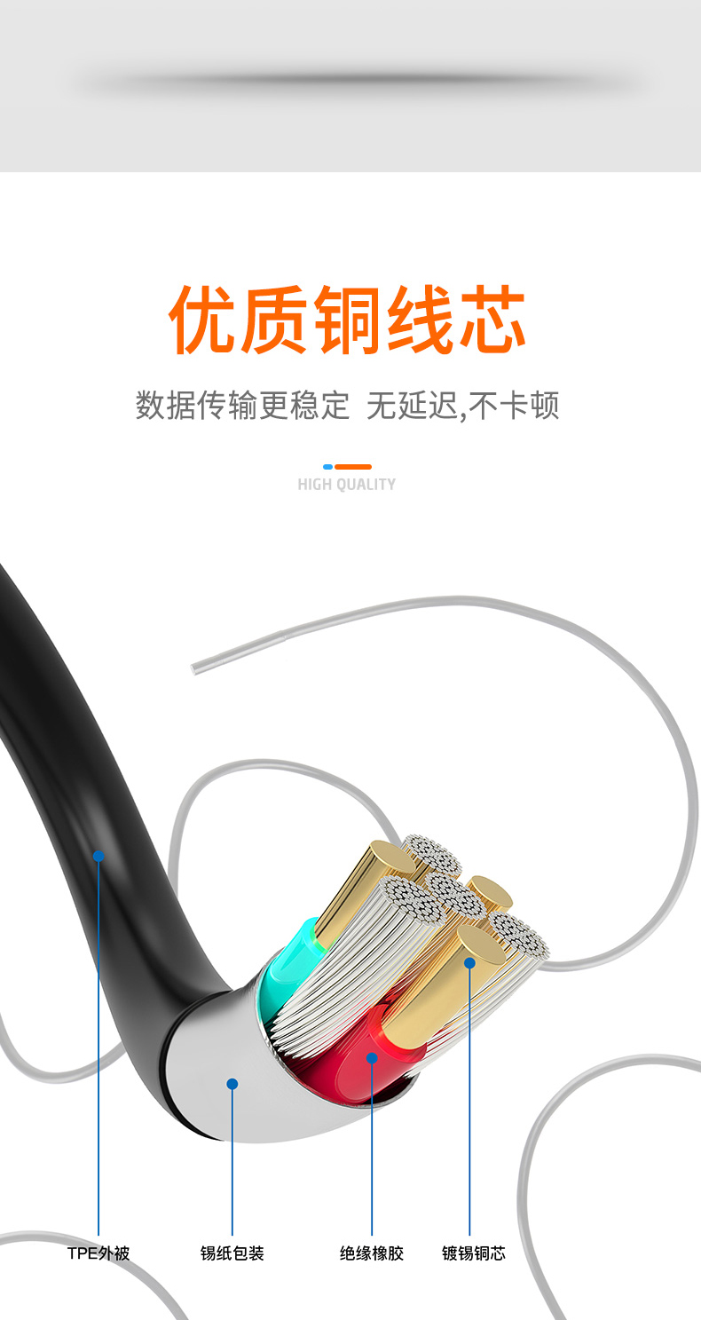 Standard Kang High Definition Endoscope Camera Industrial Automobile Maintenance Pipeline Thermal Equipment Inspection Repair Mirror Imager