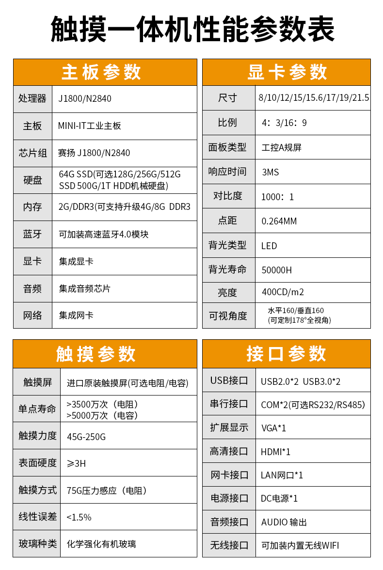 Zhixin 7-inch fully enclosed industrial computer, capacitive touch integrated machine, Android touch display, small tablet computer