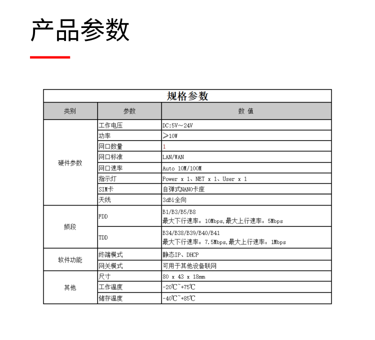 TCIAD-VLA-1 Tower Crane Intelligent Equipment Light Effect Alarm Sound and Light Warning Horn Decibel 120DB