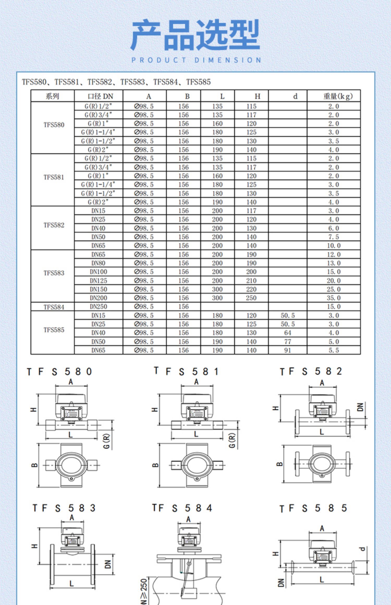 Zhuoran Tiangong hfs target flow switch hfo sealing water oil flow controller