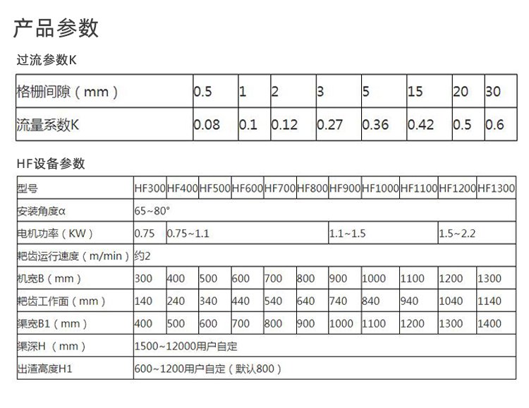 Origin and source of goods Mechanical grid rotary cleaning machine Cleaning machine Solid-liquid separation equipment