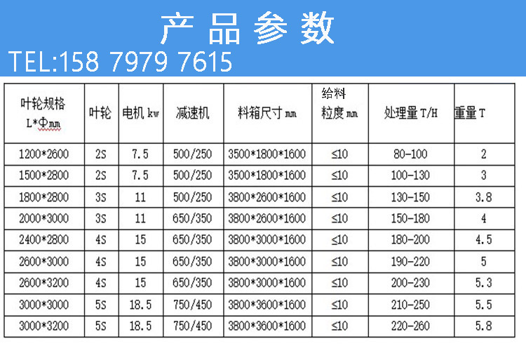 Wheel bucket sand washing machine, stone washing machine, sand washing machine, water wheel sand washing machine, stone powder river sand washing machine