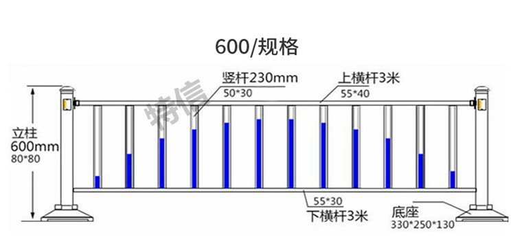 Ruishuo Road Guardrail Manufacturer Chengdu Guardrail Net Price Entity Manufacturer