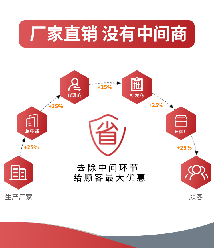 Cerium stearate industrial PVC plastic heat stabilizer rubber plastic lubricating release agent