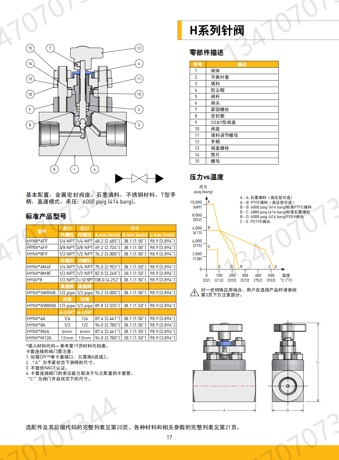 Parker Needle Valve HNVSM6A American Parker Ferrule Needle Valve 6mm Double Ferrule Connection Instrument Valve