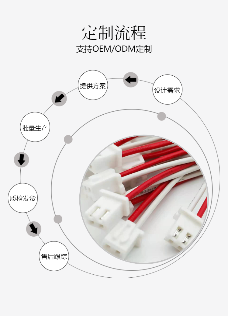 Electronic wire harness, flat wire, environmentally friendly PVC tinned copper power wire, processing LED light connection wire