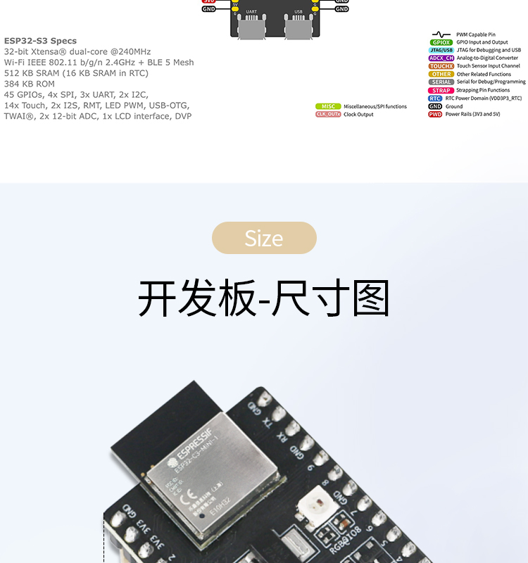 ESP32 Industrial Development Board Remote Wireless Transmission and Reception Module Bluetooth ble Chip WiFi Module Power Consumption