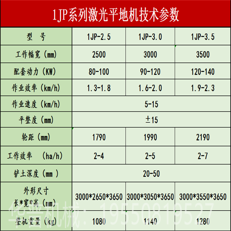 Satellite Grader telescopic ground scraper tractor tractor tractor soil grader field laser Grader