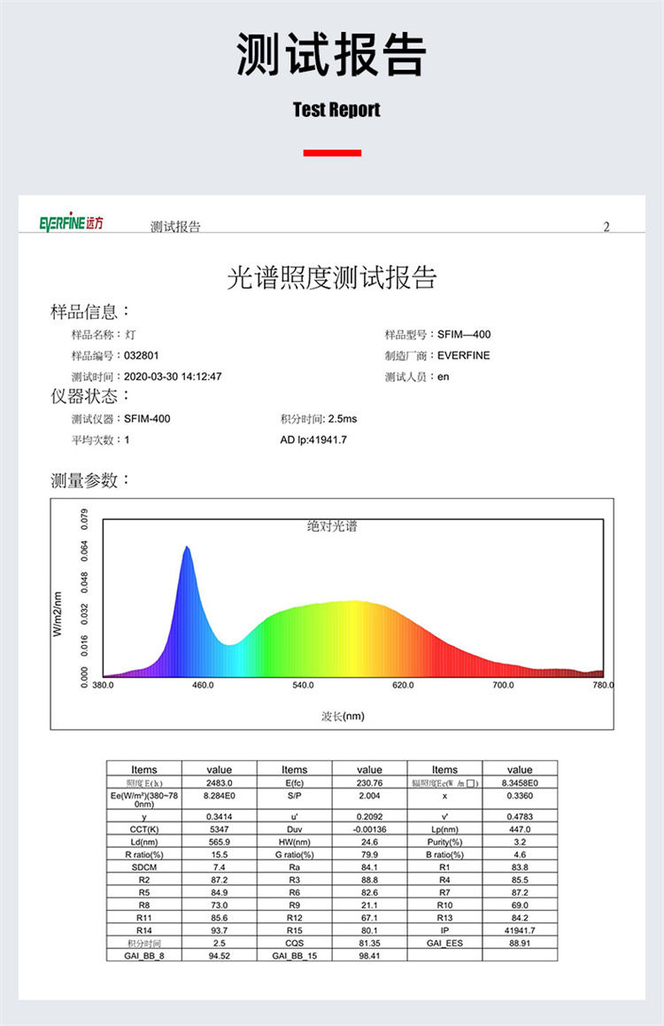 EVERFINE/Remote Portable Handheld Spectrometer SPIC-300AW Big Brand Reliable and Trustworthy