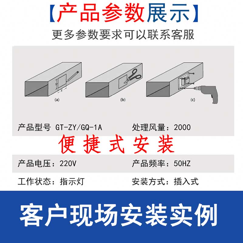 Wind sensing combined control UV photolysis hydrogen ion purification device photocatalyst self starting ventilation system air purifier