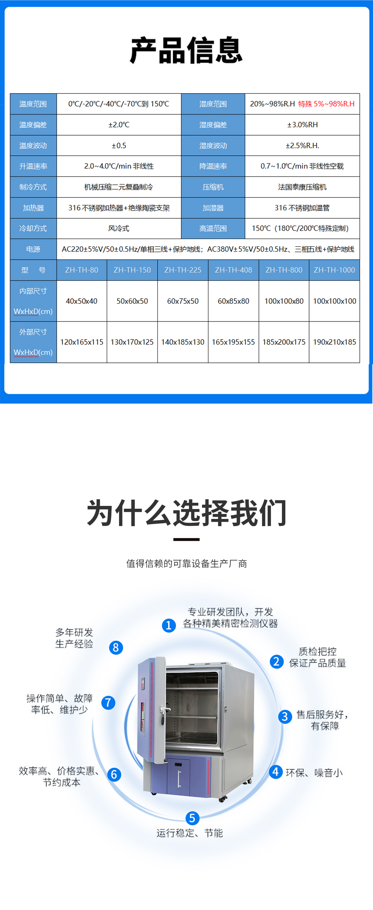 Zhongchuang Instrument programmable high and low temperature constant temperature and humidity test box, temperature and humidity alternating aging box, supporting non-standard customization