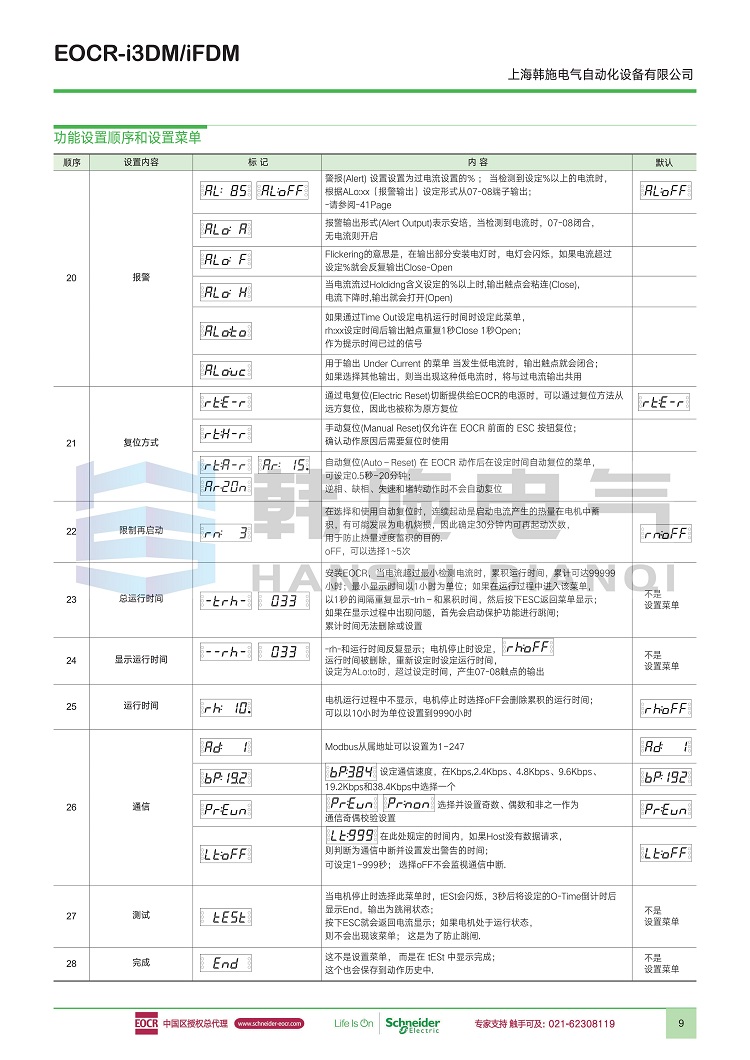 I3DM-WRDUW Schneider EOCR-i3DM-WRDUWZ Korea Sanhe Motor Protection Relay