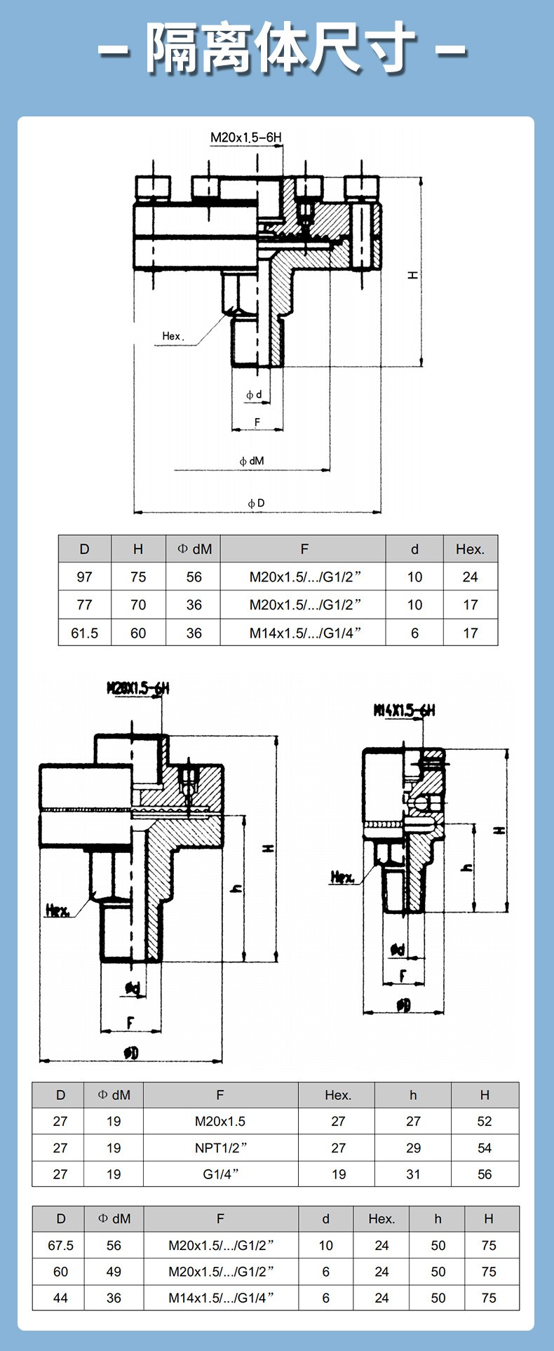 Zhuoran Tiangong Anti Blocking and Oil Filled UPVC Material Threaded Flange Connection Corrosion Resistant Diaphragm Shock Resistant Pressure Gauge