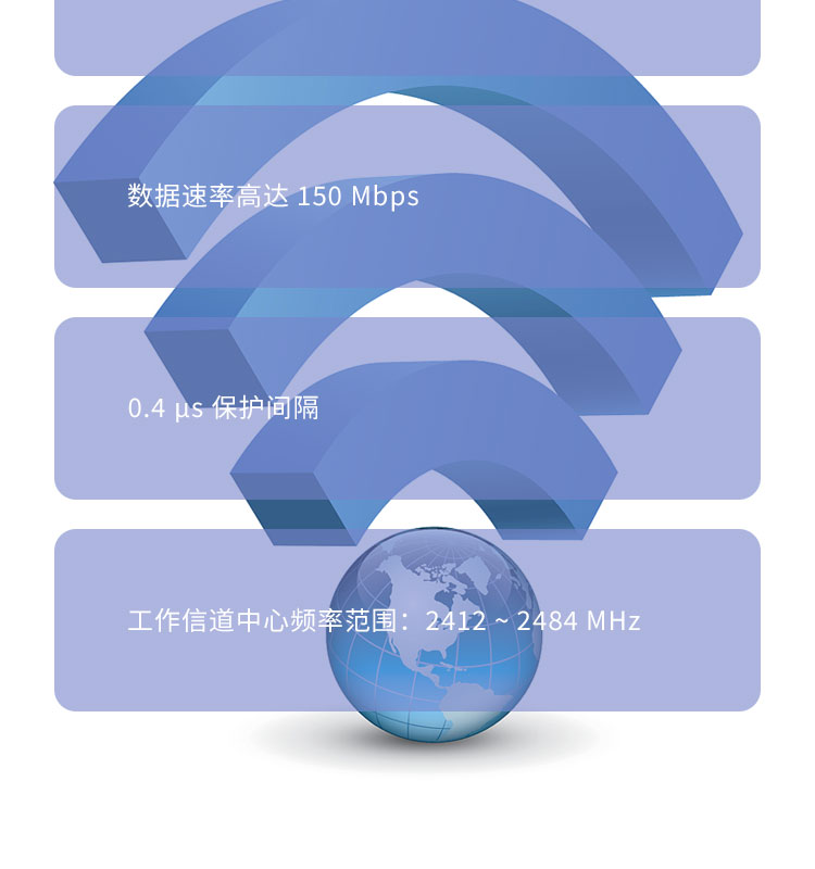 WiFi network camera module, drone wireless data transmission module, wet tissue constant temperature heater, WIFI SOC